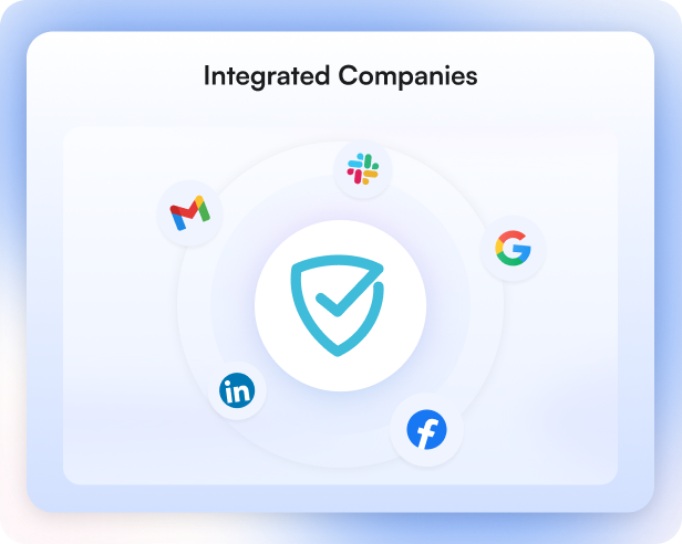 integrations